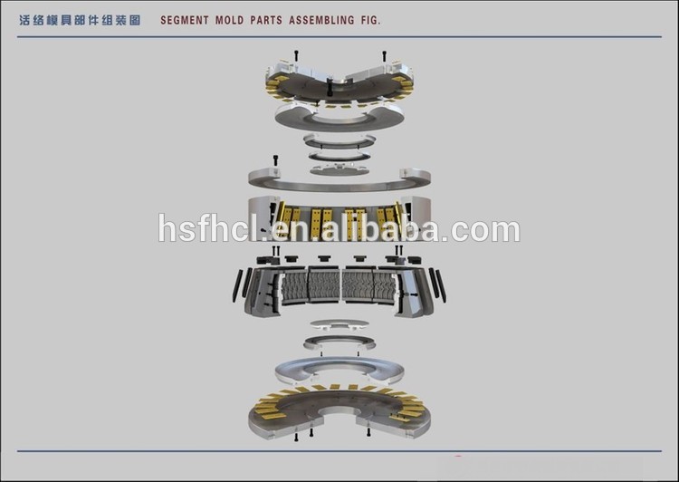 auto tyre segment mould self-lubricating wear plate mould components